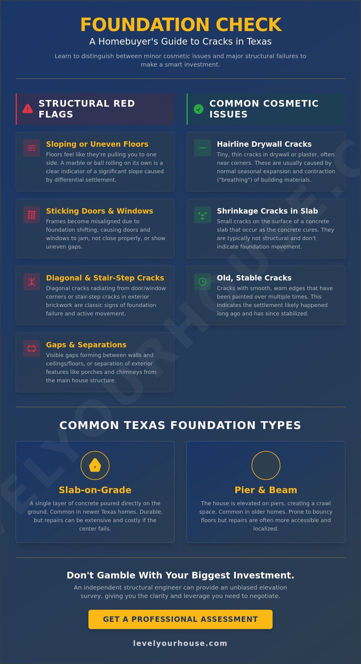 Buying a House with Foundation Issues in Texas: Dealbreaker or Opportunity in 2026?