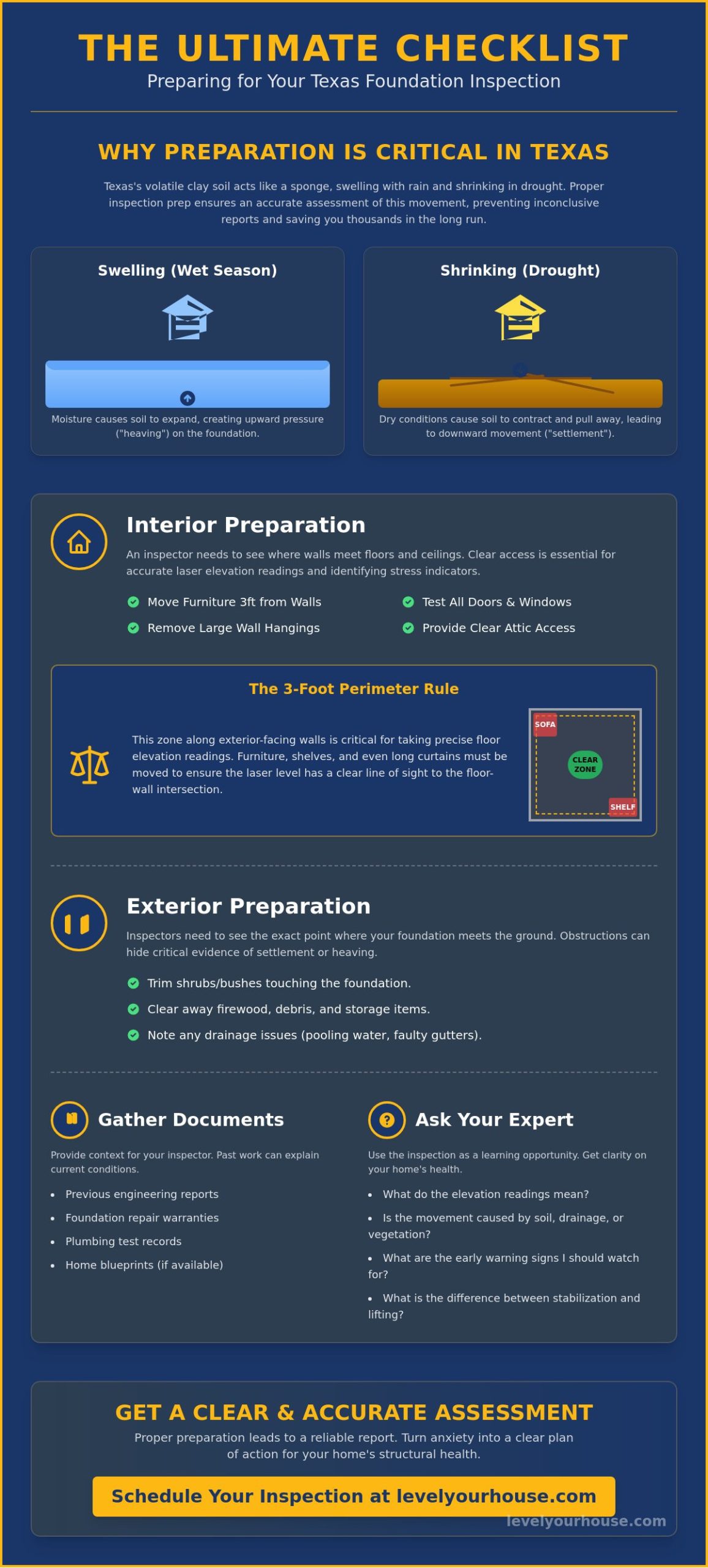 How to Prepare for a Foundation Inspection: A 2026 Texas Homeowner Guide
